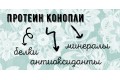 Конопляный протеин. Что это ? Как принимать ?