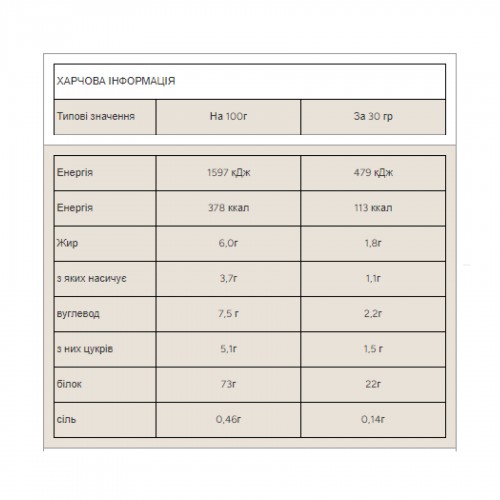 Impact Whey Protein - 1000g Cookiees and Cream 100-15-2082038-20 MyProtein Impact Whey Protein - 1000g Cookiees and Cream 100-15-2082038-20 MyProtein