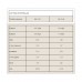 Impact Whey Protein - 1000g Cookiees and Cream 100-15-2082038-20 MyProtein