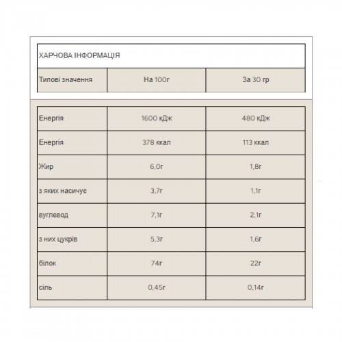 Impact Whey Protein - 2500g Natural Strawberry 100-48-0581842-20 MyProtein Impact Whey Protein - 2500g Natural Strawberry 100-48-0581842-20 MyProtein