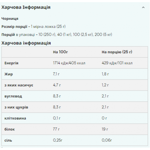 Impact Whey Protein - 25g Chocolate Smooth 2022-09-0756 MyProtein Impact Whey Protein - 25g Chocolate Smooth 2022-09-0756 MyProtein