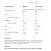 Yeast Protein - 500g Coffee 2022-09-0310 AllNutrition