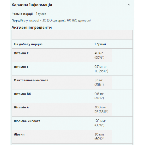 Multivitamin Gummies - 60gum Strawberry 2022-09-0095 MyProtein Multivitamin Gummies - 60gum Strawberry 2022-09-0095 MyProtein