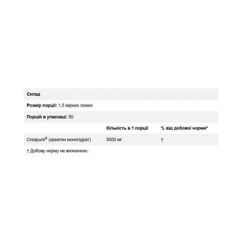 Creapure® Creatine Monohydrate - 250g 100-12-7568413-20 MyProtein Creapure® Creatine Monohydrate - 250g 100-12-7568413-20 MyProtein