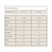 Impact Whey Protein - 2500g Strawberry-Cream 100-35-7993025-20 MyProtein