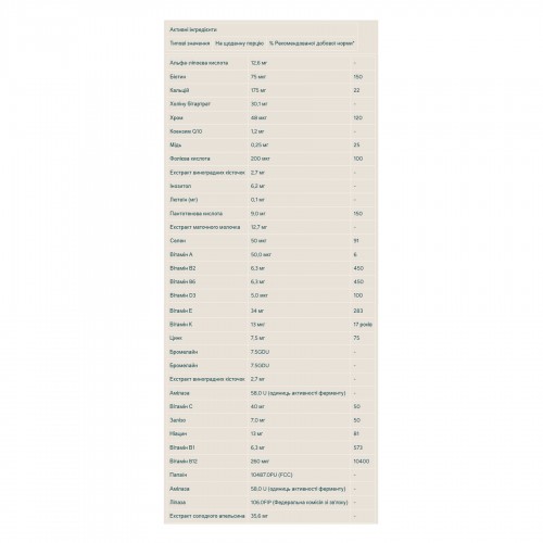 Active Woman - 120tabs 100-19-2554878-20 MyProtein Active Woman - 120tabs 100-19-2554878-20 MyProtein