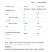 Yeast Protein - 500g Salted Caramel 2022-09-0309 AllNutrition