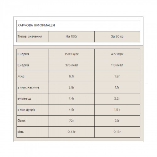 Impact Whey Protein - 2500g Chocolate-Caramel 100-31-6206198-20 MyProtein Impact Whey Protein - 2500g Chocolate-Caramel 100-31-6206198-20 MyProtein