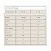 Impact Whey Protein - 2500g Chocolate-Caramel 100-31-6206198-20 MyProtein