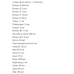 Vegan A-Z Multivitamin - 180 caps 100-91-4161447-20 MyProtein
