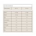 Impact Whey Protein - 2500g Mocha 100-95-2987933-20 MyProtein