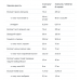 Burn4all - Extreme - 120caps 100-33-3106790-20 AllNutrition