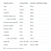 CUTS 4ALL - 120tab 100-59-3873099-20 AllNutrition