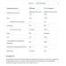 Mass Acceleration - 7000g White Chocolate 2022-09-0872 AllNutrition
