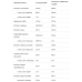 AllNutrition Redox Hardcore 2.0 - 90caps 2022-10-0230