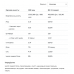 Soy Protein - 500g Cholocate 100-40-0254621-20 AllNutrition