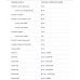 Sport VitaminAll - 60caps 100-24-4132347-20 AllNutrition