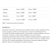 Vitaminall - 20tab Orange 100-16-9037434-20 AllNutrition