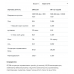 Whey Protein - 2270g Coffe Latte 100-64-0209439-20 AllNutrition