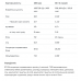 Whey Protein - 2270g Nougat 100-72-5630142-20 AllNutrition