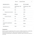 Whey Protein - 2270g Pineapple Raspberry 100-91-7852778-20 AllNutrition