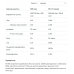 Whey Protein - 908g Blueberry 100-61-3836142-20 AllNutrition