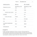 Whey Protein - 908g Chocolate Gingerbread 100-15-1854837-20 AllNutrition