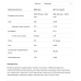 Whey Protein - 908g Milk Chocolate 100-31-3793465-20 AllNutrition