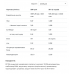 Whey Protein - 908g Pistachio Cream 100-58-5680370-20 AllNutrition