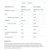 Whey Protein - 908g Raspberry 100-19-3285083-20 AllNutrition