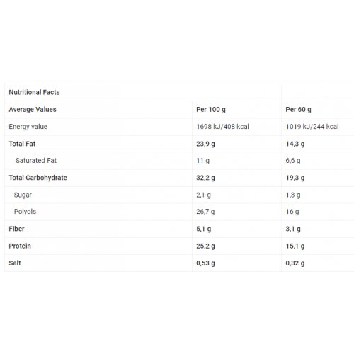 Tigger Zero Choco Protein Bar - 20x60g Marzipan Cake 2022-10-0218 AMIX Tigger Zero Choco Protein Bar - 20x60g Marzipan Cake 2022-10-0218 AMIX