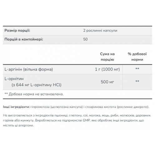 Arginine/Ornithine - 100 vcaps 2022-10-1445 Now Foods Arginine/Ornithine - 100 vcaps 2022-10-1445 Now Foods
