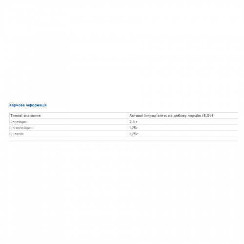 BCAA Branched Chain Amino Acids - 150g Unflavoured 2023-10-4003 MyProtein BCAA Branched Chain Amino Acids - 150g Unflavoured 2023-10-4003 MyProtein