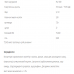 Bodyperson Labs WPC80 - 900g Oreo 100-41-2779210-20