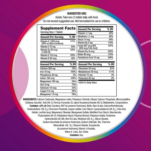 Centrum Women - 250 tabs 2023-10-3376 Centrum Centrum Women - 250 tabs 2023-10-3376 Centrum