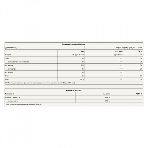 Creatine Monohydrate - 300g Cola 2023-10-6068 Pure Gold Creatine Monohydrate - 300g Cola 2023-10-6068 Pure Gold