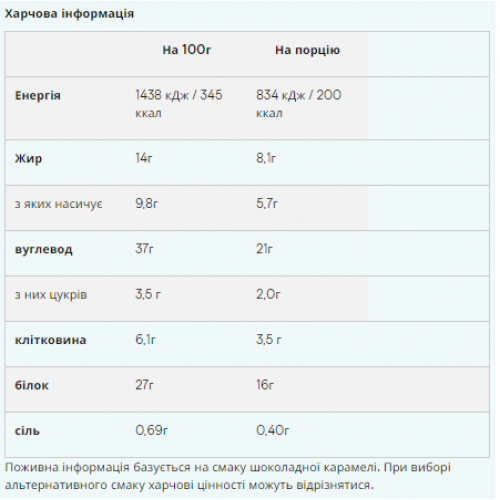 Crispy Layered - 58g Chocolate Caramel (Поштучно) 2023-10-5921 MyProtein Crispy Layered - 58g Chocolate Caramel (Поштучно) 2023-10-5921 MyProtein