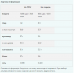Crispy Layered - 58g Chocolate Caramel (Поштучно) 2023-10-5921 MyProtein
