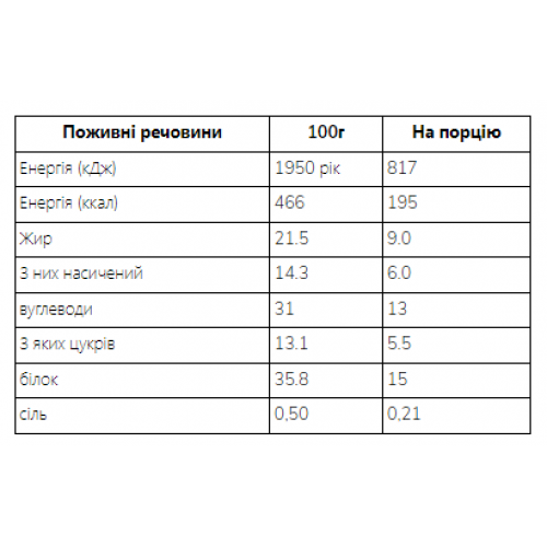 Crispy Wafers - 42g Chocolate (Поштучно) 2023-10-3111 MyProtein Crispy Wafers - 42g Chocolate (Поштучно) 2023-10-3111 MyProtein