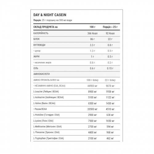 Day&Night Casein - 1800g Vanila Cream 2023-10-4243 Weider Day&Night Casein - 1800g Vanila Cream 2023-10-4243 Weider