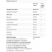 Digest Basic+Probiotics - 90 caps 2022-10-2950 Enzymedica
