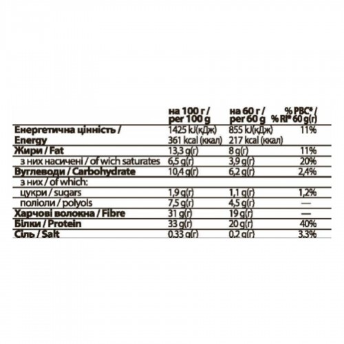 FitWin FitWin - 12х60g Caramel Peanuts 2022-10-1734 FitWin FitWin - 12х60g Caramel Peanuts 2022-10-1734