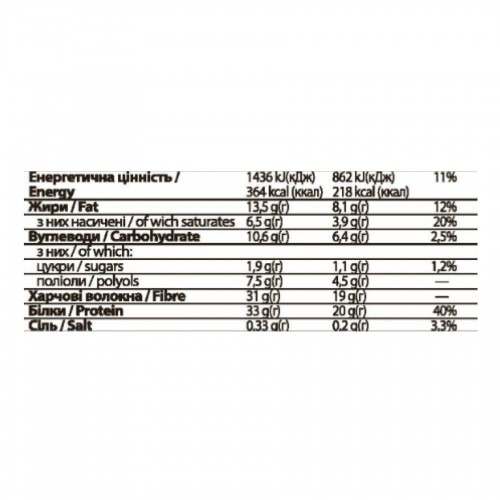 FitWin - 12х60g Pistachio Cream 2022-10-1738 FitWin FitWin - 12х60g Pistachio Cream 2022-10-1738 FitWin