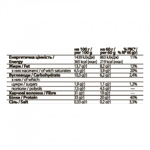 FitWin FitWin - 12х60g Tiramisu 2022-10-1737 FitWin FitWin - 12х60g Tiramisu 2022-10-1737