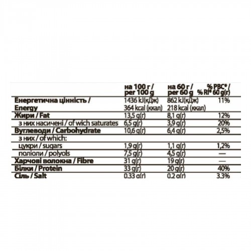 FitWin - 60g Cookies Cream (Поштучно) 2023-10-2765 FitWin FitWin - 60g Cookies Cream (Поштучно) 2023-10-2765 FitWin