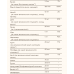 Formula VM-75® - 60 tabs 2022-10-2992 Solgar