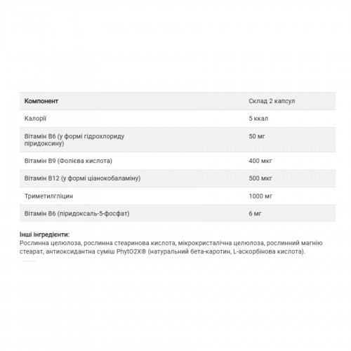 Solgar Gold Specifics Homocysteine Modulators - 120 vcaps 2023-10-4124 Solgar Gold Specifics Homocysteine Modulators - 120 vcaps 2023-10-4124