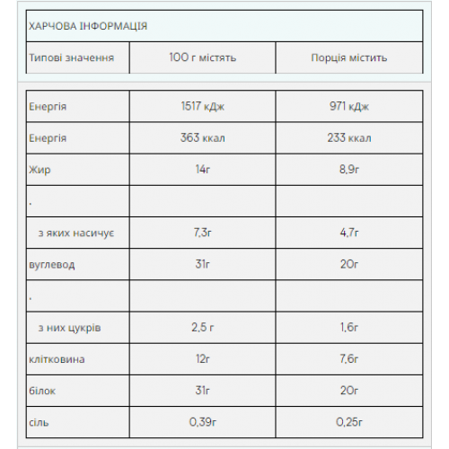 Impact Protein Bar - 64g Dark Chocolate Sea Salt (Поштучно) 2023-10-3122 MyProtein Impact Protein Bar - 64g Dark Chocolate Sea Salt (Поштучно) 2023-10-3122 MyProtein