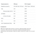 Isolate Protein - 2000g Cookie 2022-10-3013 AllNutrition