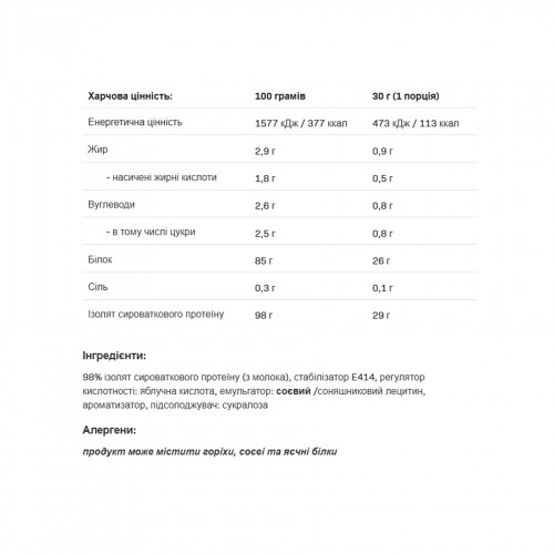 Isolate Protein - 2000g White Chocolate Raspberry 2023-10-5430 AllNutrition Isolate Protein - 2000g White Chocolate Raspberry 2023-10-5430 AllNutrition